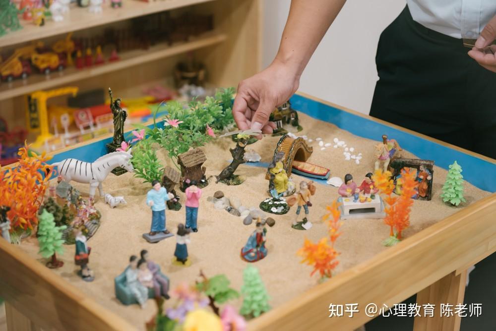 孩子家长都可以体验的心理沙盘,探索孩子的潜意识世界 - 知乎