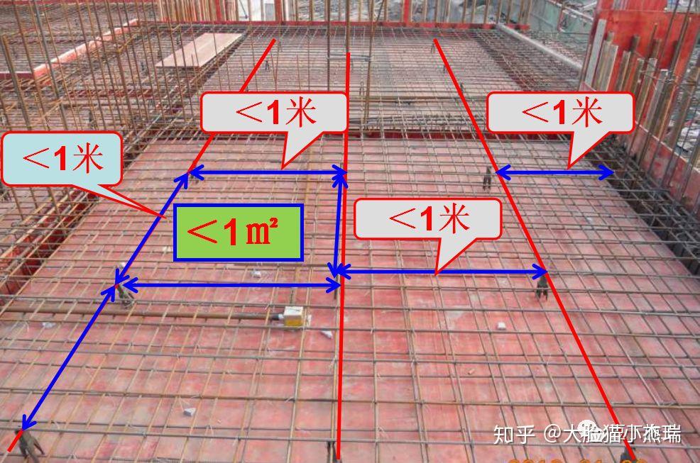 牆板梁鋼筋連接施工要點及常見問題總結這麼實用的東西哪找去