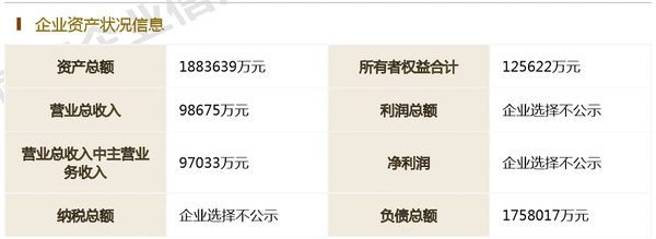 员工监守自盗 多名股东成 老赖 宁波奉化农商行怎么了 知乎