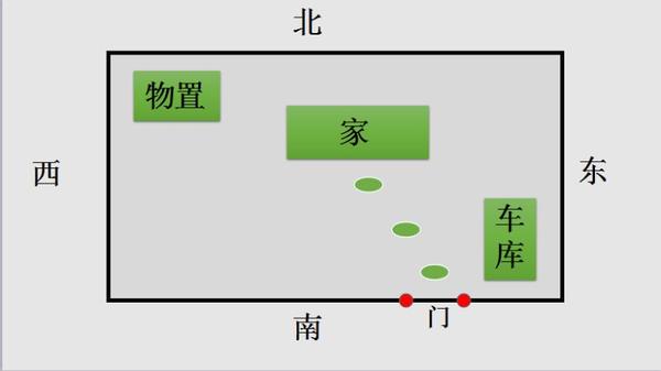 什么样的地向适合做为地基 知乎