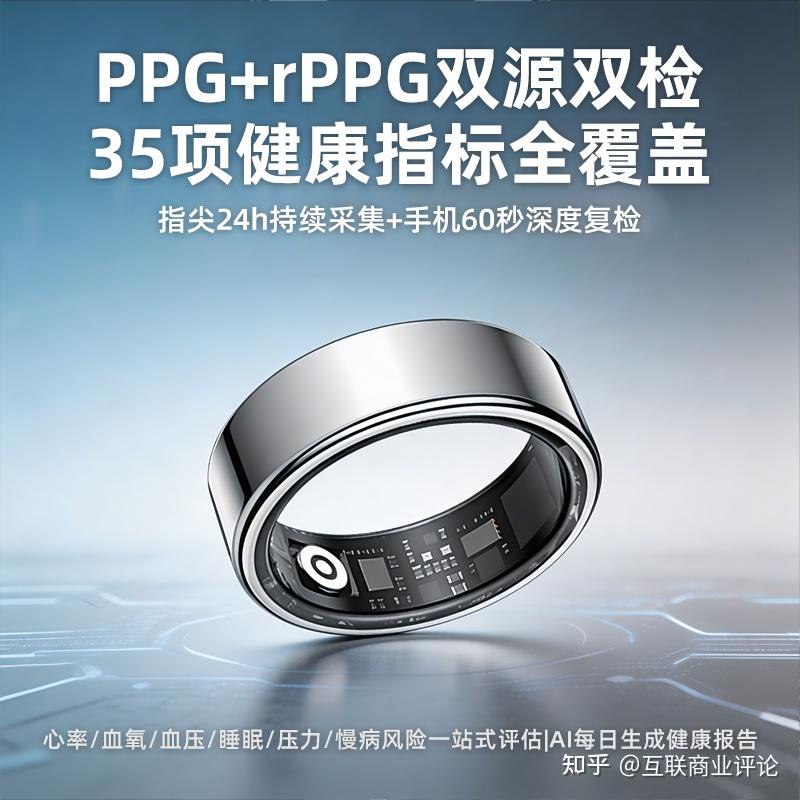 星泰灵戒ai智能戒指:当智能戒指都在记录时,它选择预警