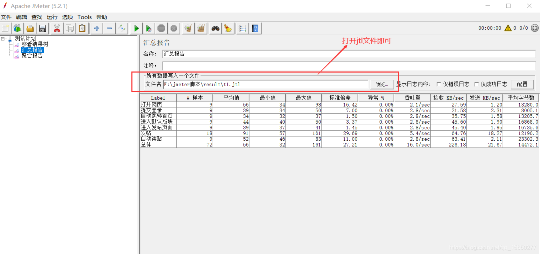 效能測試 —— Jmeter 命令列詳細