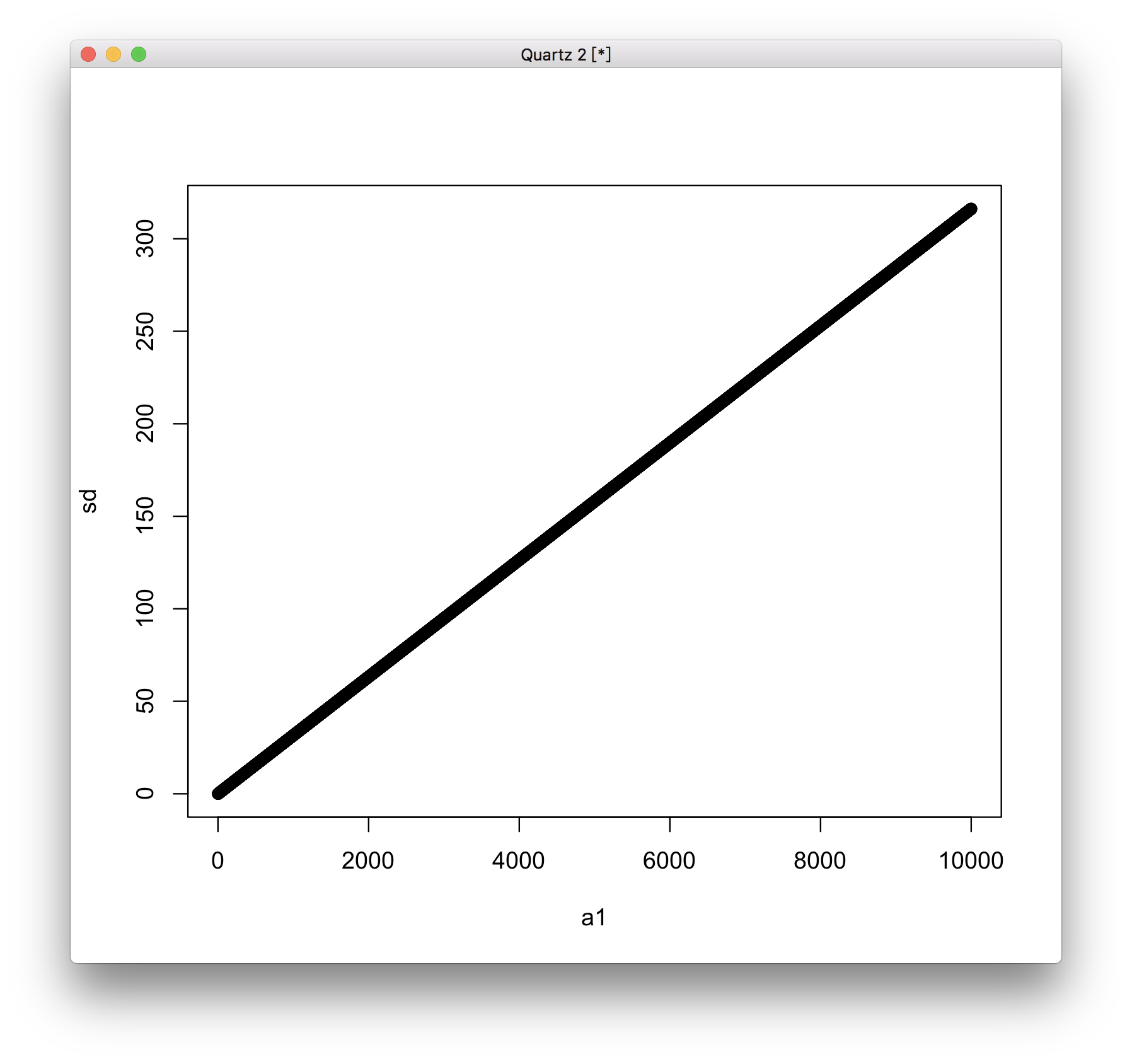 为什么用标准差而不是平均差来反映数据的离散