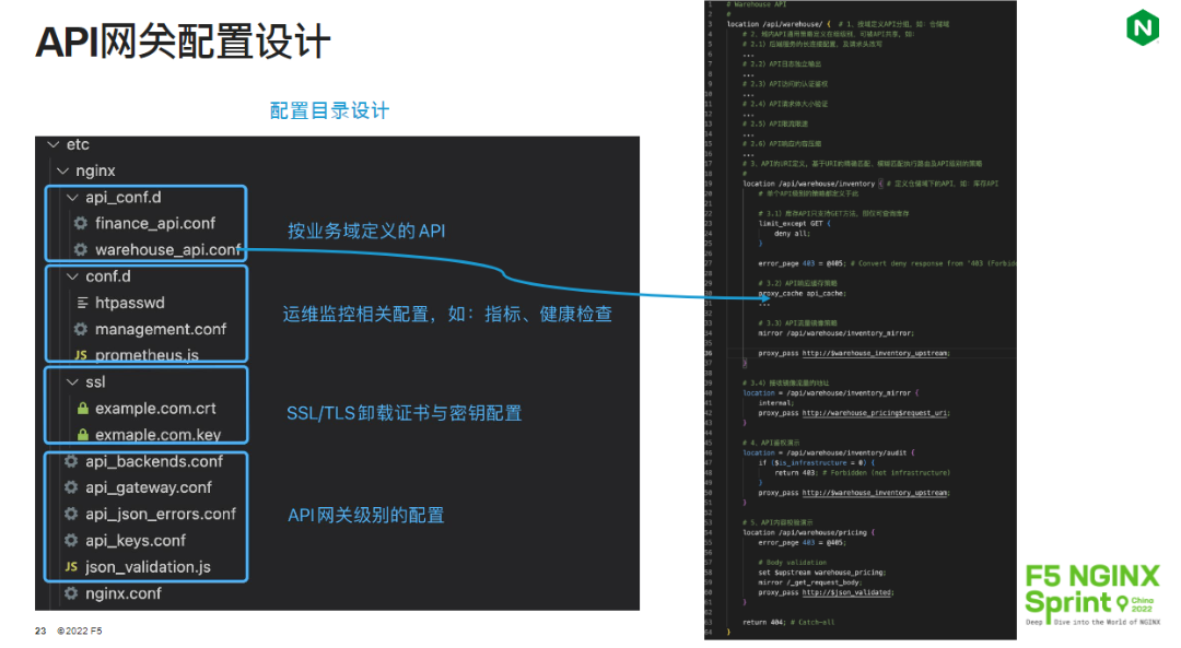 分享实录 | 将 NGINX 打造成功能强大的 API 网关（下） - 知乎