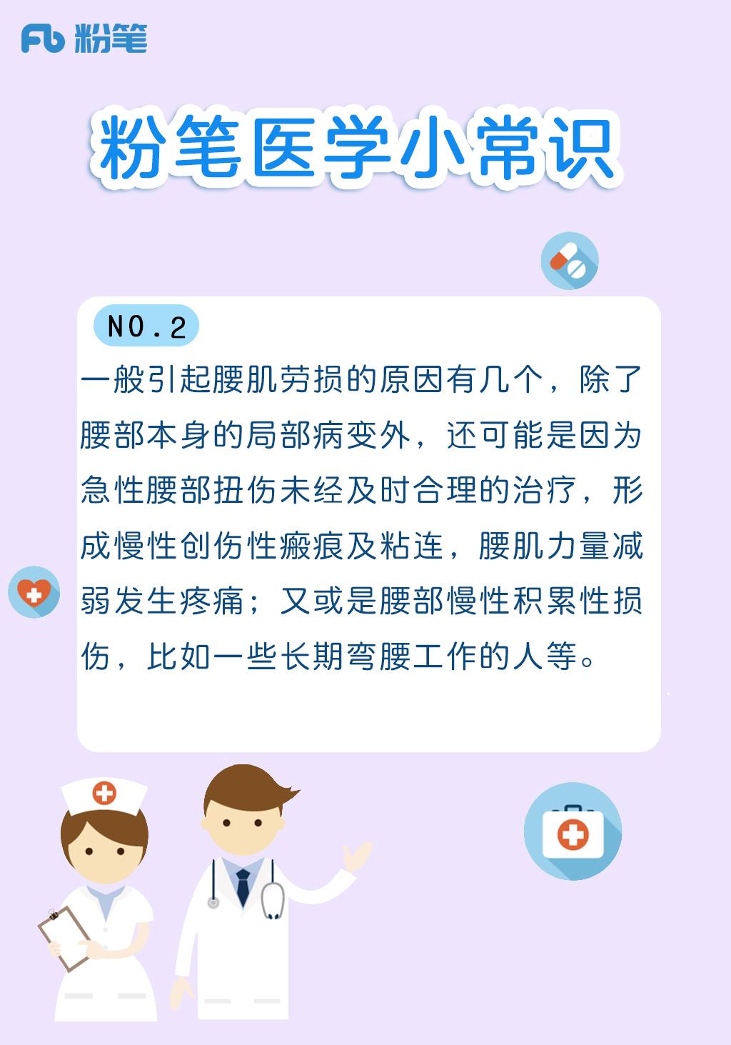 粉笔医考小常识自测是否患了腰肌劳损