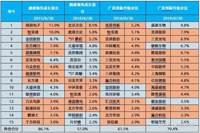 证券小知识：什么是ETF？球速体育- 球速体育官方网站- 球速体育APP下载怎么看待ETF投资？