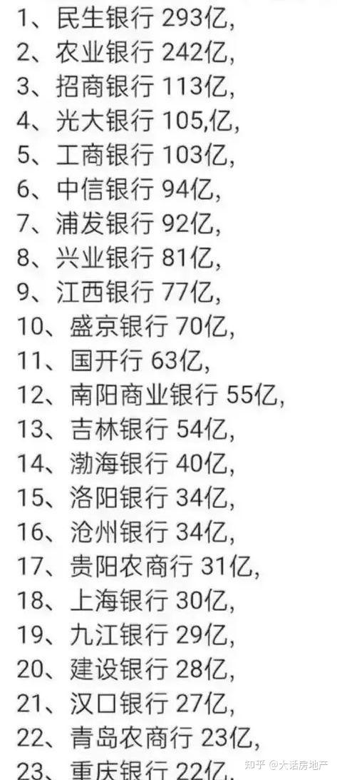 许家印的恒大集团出了什么事?