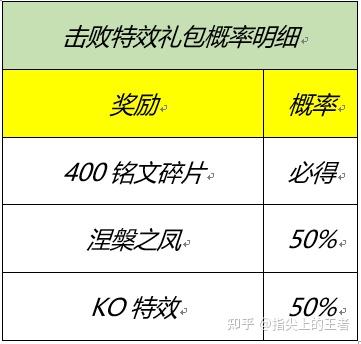 v2-53edfa224bcc7f3d5661cba138c66264_b.jpg