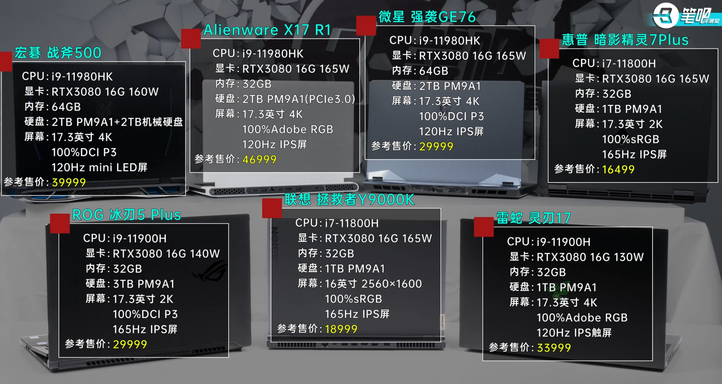 如何评价2022年6月30日发布的联想拯救者y9000k 2022 ?