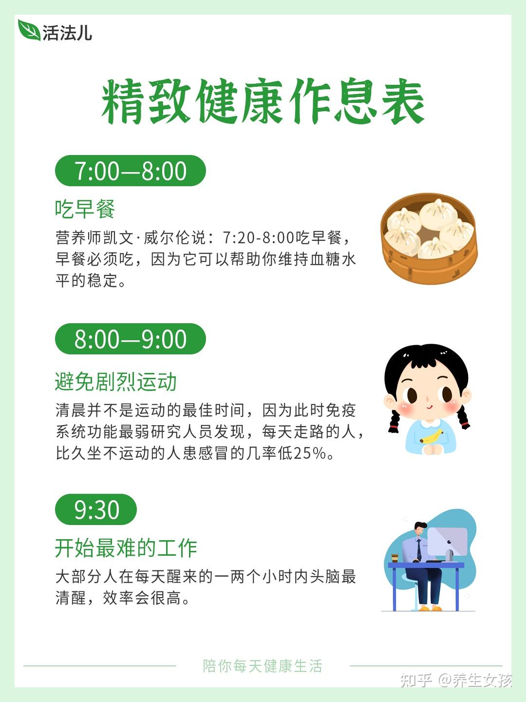 网上流传的「最健康作息时间表」科学吗？ - 知乎