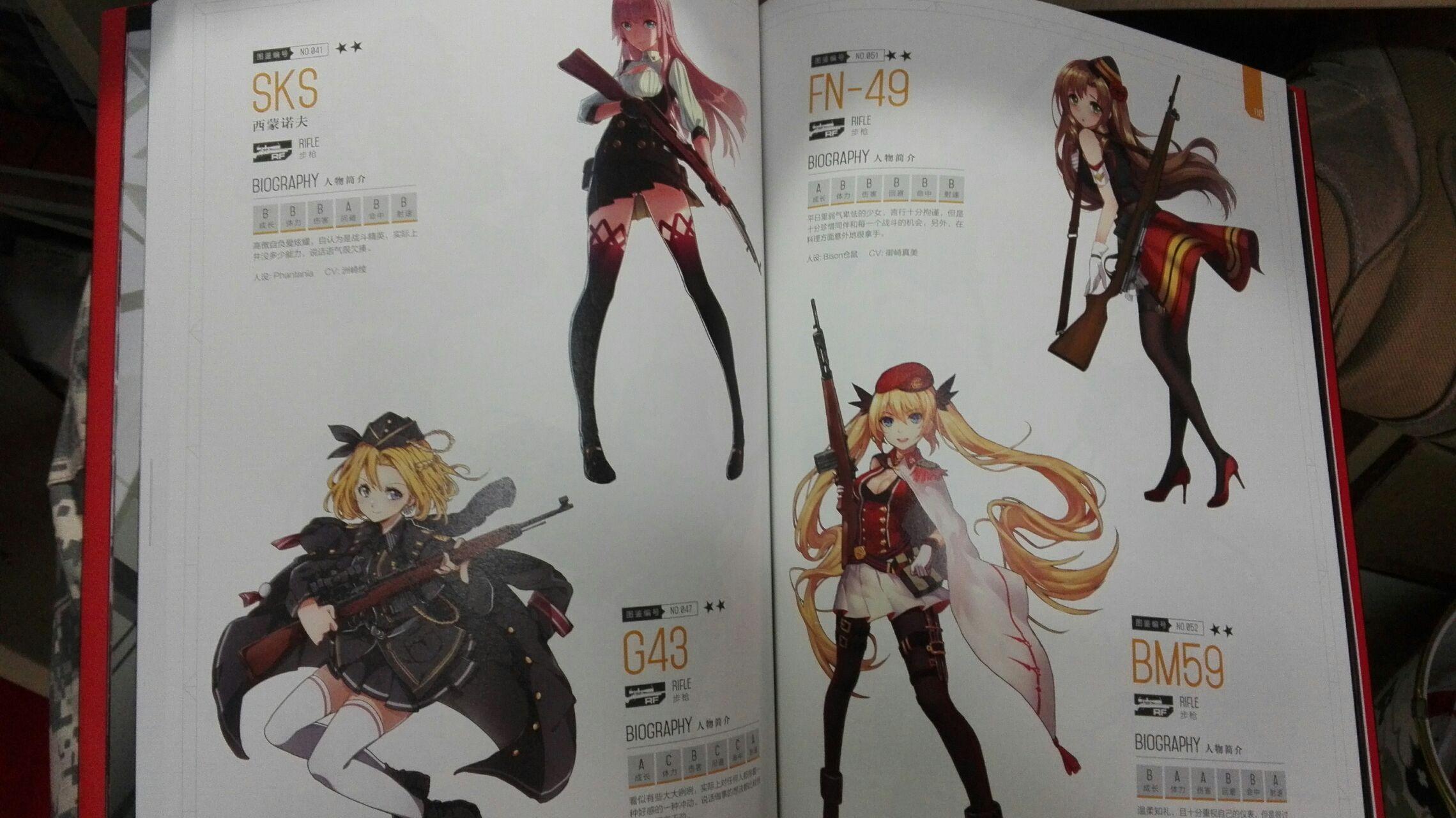 如何看待少女前线设定集一月截止到目前128的销量