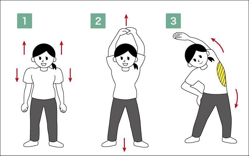 一:肩膀,手臂,腋下的伸展运动护理职业的烦恼最多的就是"腰痛".
