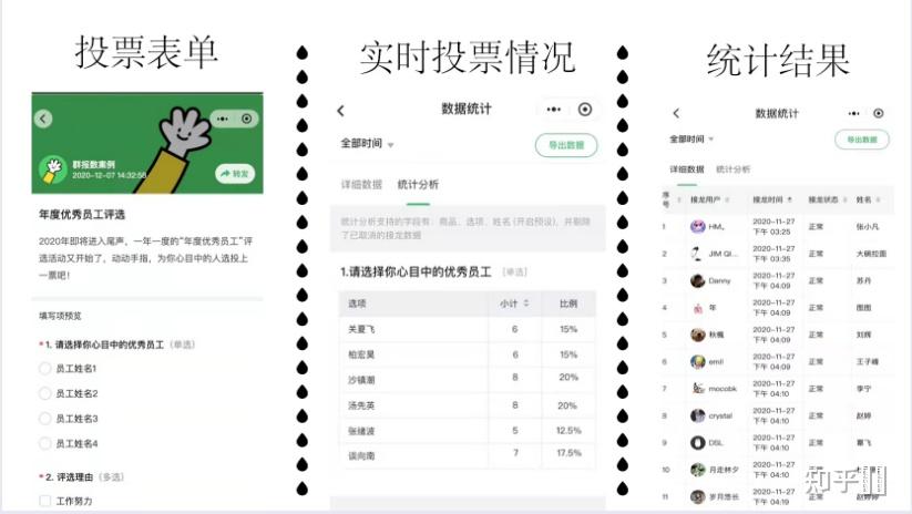 网络时代的投票新风尚:网络投票平台如何助力行业革新