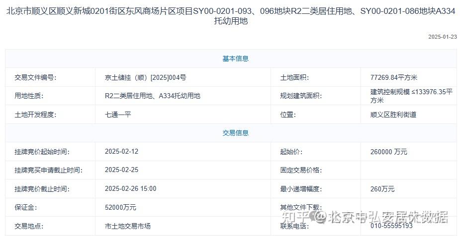顺义核心区的龙湖宸翰到底如何,值得买吗? - 知乎