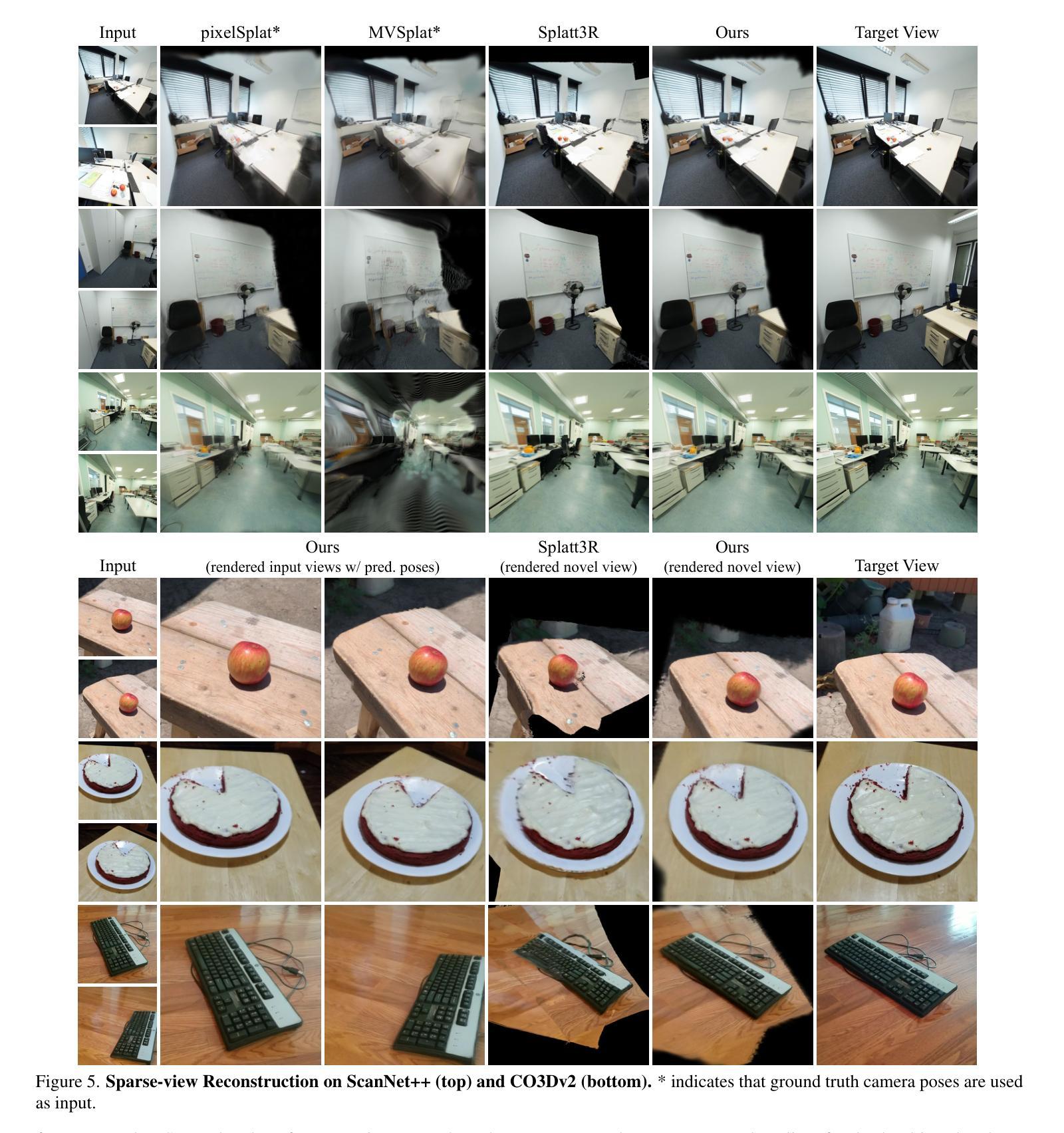 3DGS