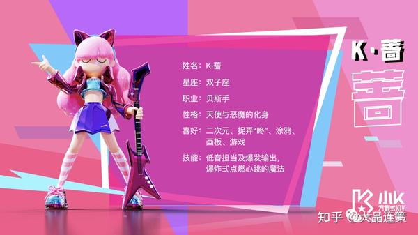 大品生态建设（四）IP形象&衍⽣品设计 - 知乎