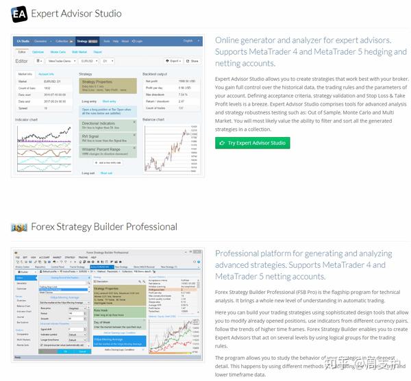 Mt4 Ea策略自动生成 7款软件无需编程基础 知乎