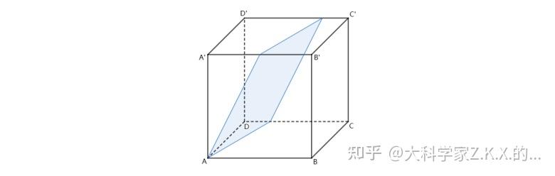 Z-Math【高中数学】8——正方体的截面形状探究 - 知乎