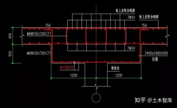 大柱網條件下抗浮計算及單樁承載力計算