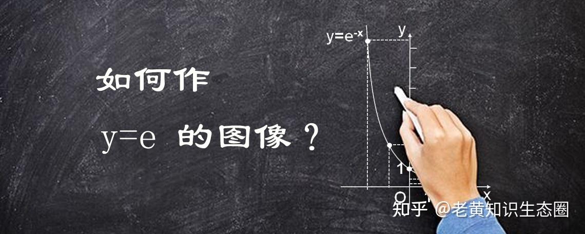 e的x分之一的图像是什么？ - 知乎
