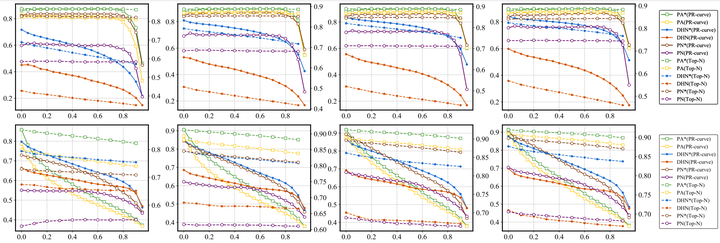 Python 画出好看的图 - 知乎