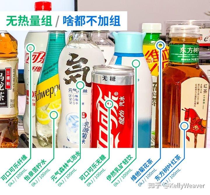 元气森林乳茶等宣传 0 蔗糖的饮料,真的无糖吗? 5 v2 54181a50a362e1de4c8cd4453b71930e 720w