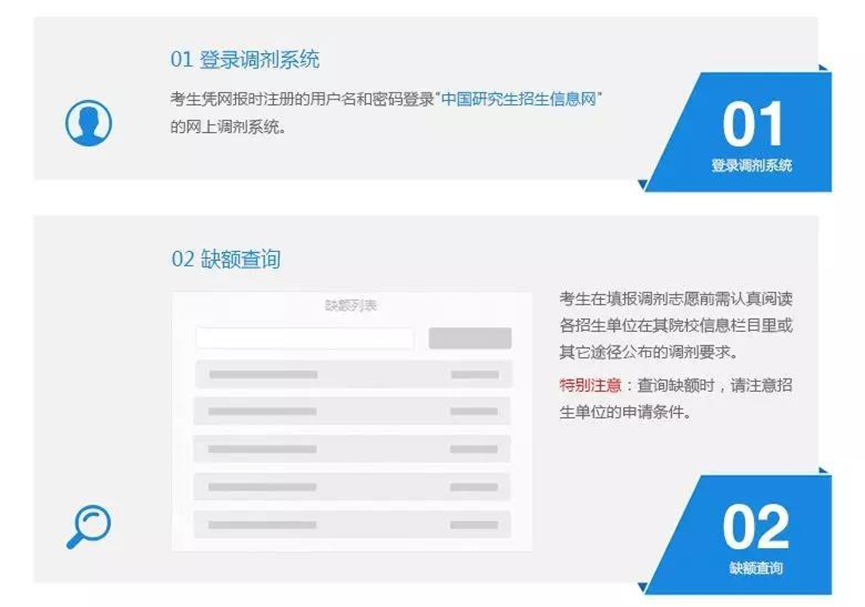 考研调剂，怎么查找调剂学校？