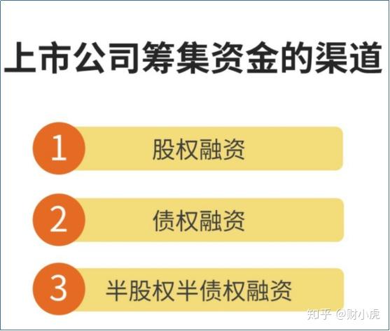 上市公司的融资方式有哪些? - 知乎