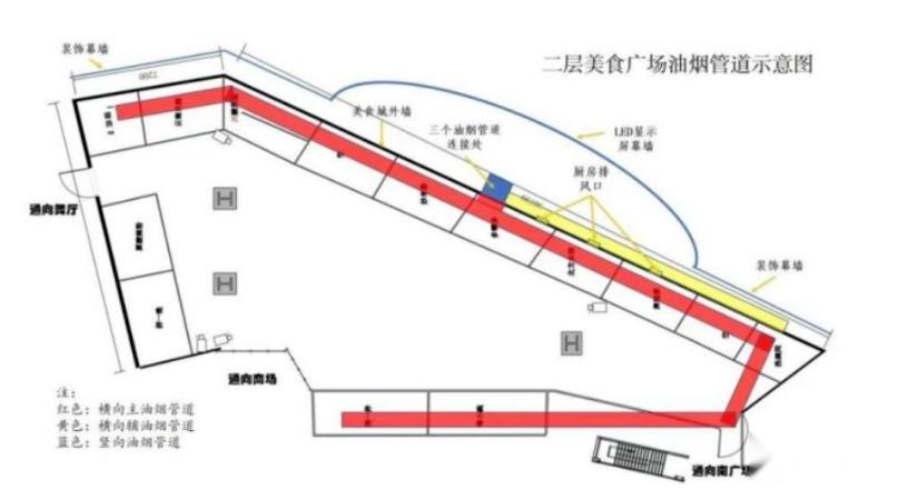 經查實,2019年至事故發生時,金盛百貨中央門店委託相關單位僅對部分