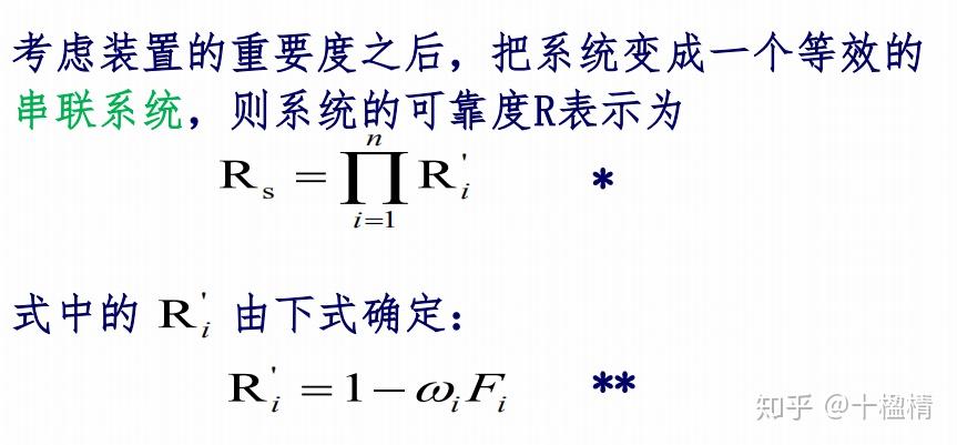 可靠性分配:把系統的可靠性指標按一定的方法合理地分配給分系統,設備