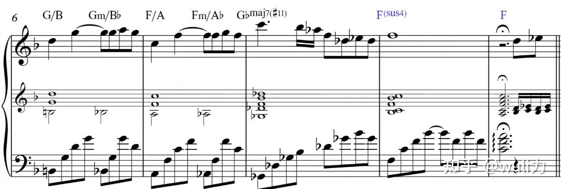 正如先前讨论过的,fsus4-f挂留和弦会强烈暗示f作为属和弦解决到bb46