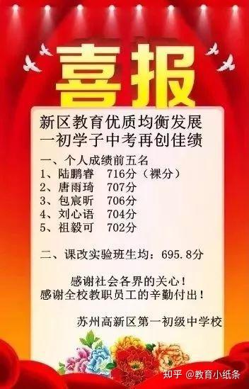 苏高中园区校和西附初中哪个好_苏附中加怎么样_苏州苏附高中管理怎么样