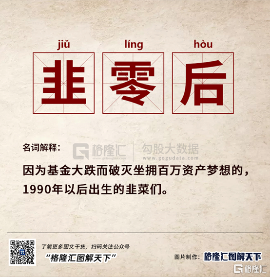 这波抄底的都死了