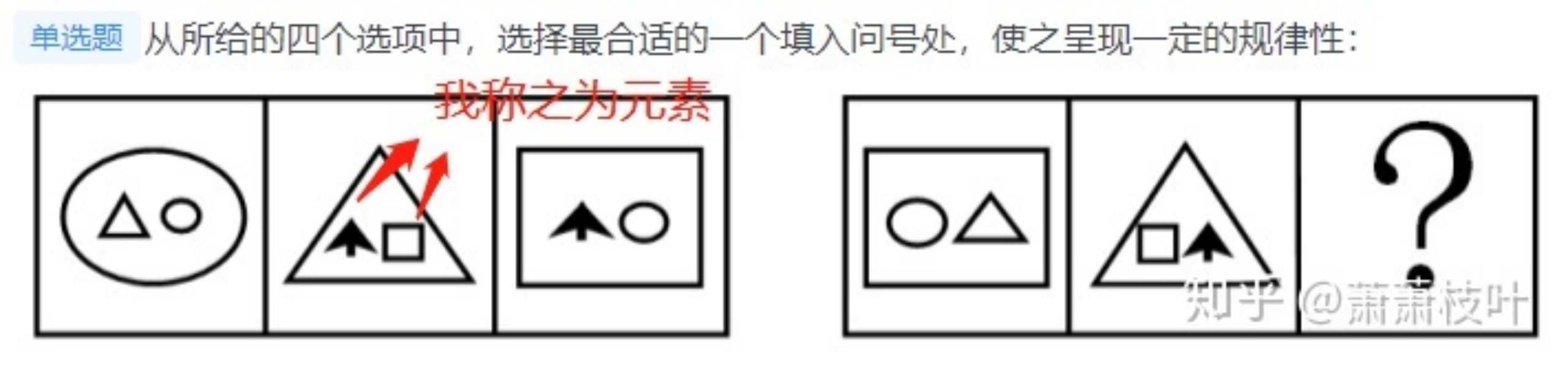 行测图形推理怎么快速判断它在考哪一类规律? - 知乎