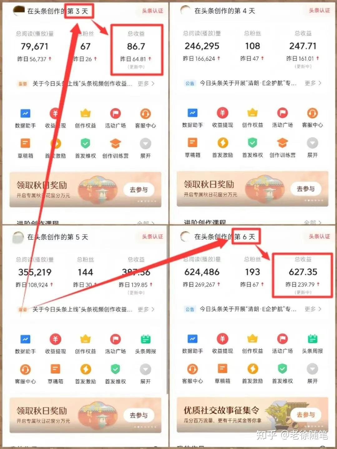 包含头条怎么赚钱的视频教程大全免费观看的词条