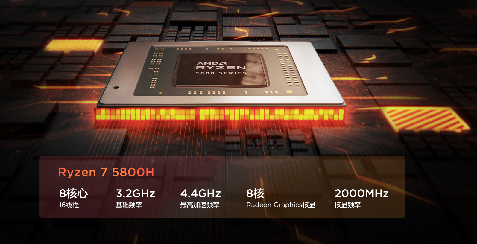 联想yoga14s酷睿标压和锐龙标压r7-5800h如何选择? - 知乎