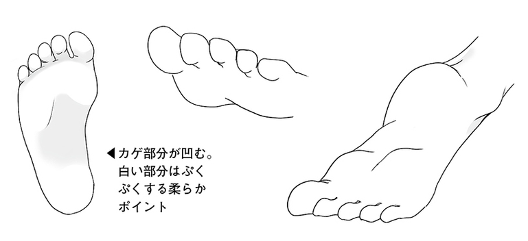 女生脚丫怎么画可爱把脚画得更可爱的基本要点