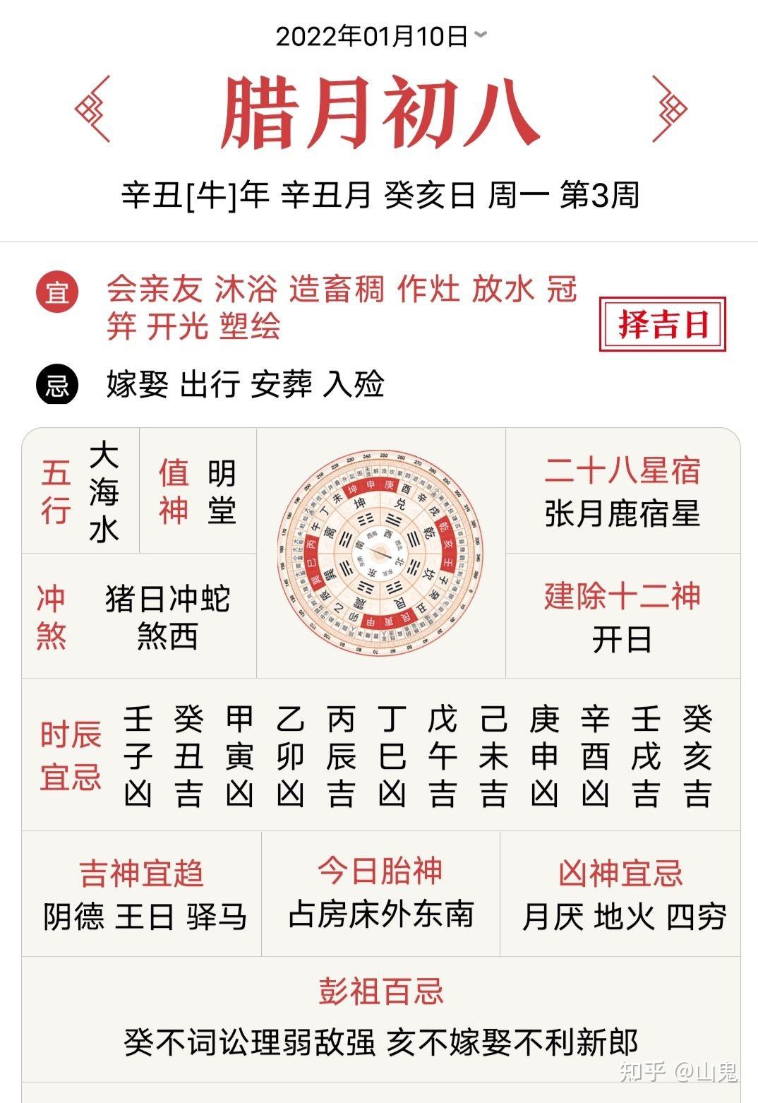 辛丑年 辛丑月 癸亥日 - 知乎