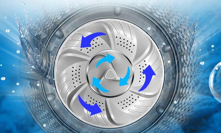 波纹洗衣机是利用底部的波轮带动水流左右转动,衣物相互摩擦去污,衣物