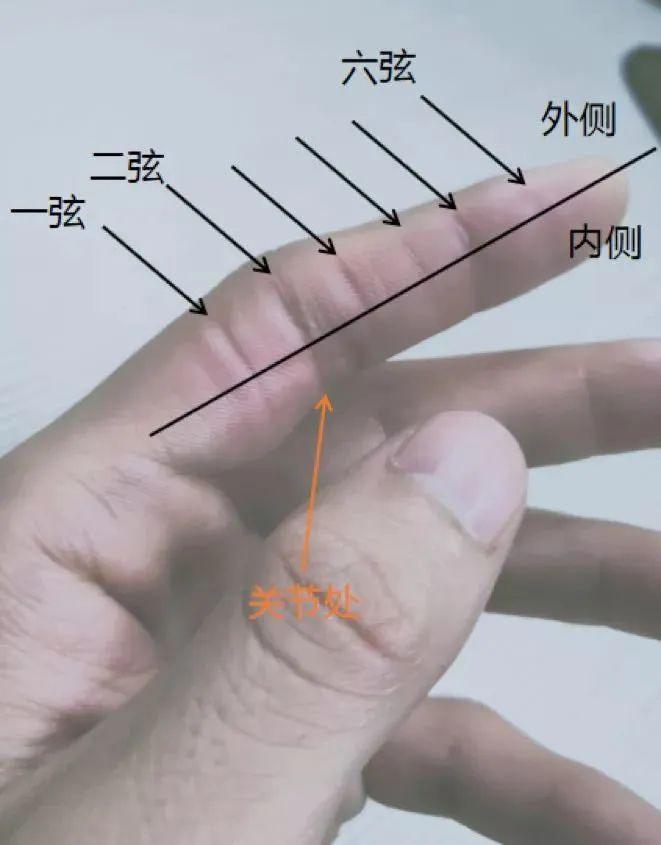 v2-543d3a42a1223cdd316ede28b4acd2c0_r.jpg