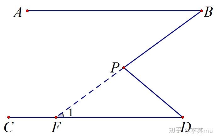 全等三角形的猪蹄模型是什么