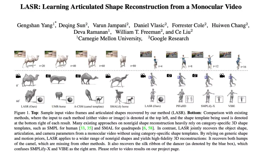 2021年不可错过的40篇AI论文,你都读过吗? 2021年不可错过的40篇AI论文,你都读过吗?