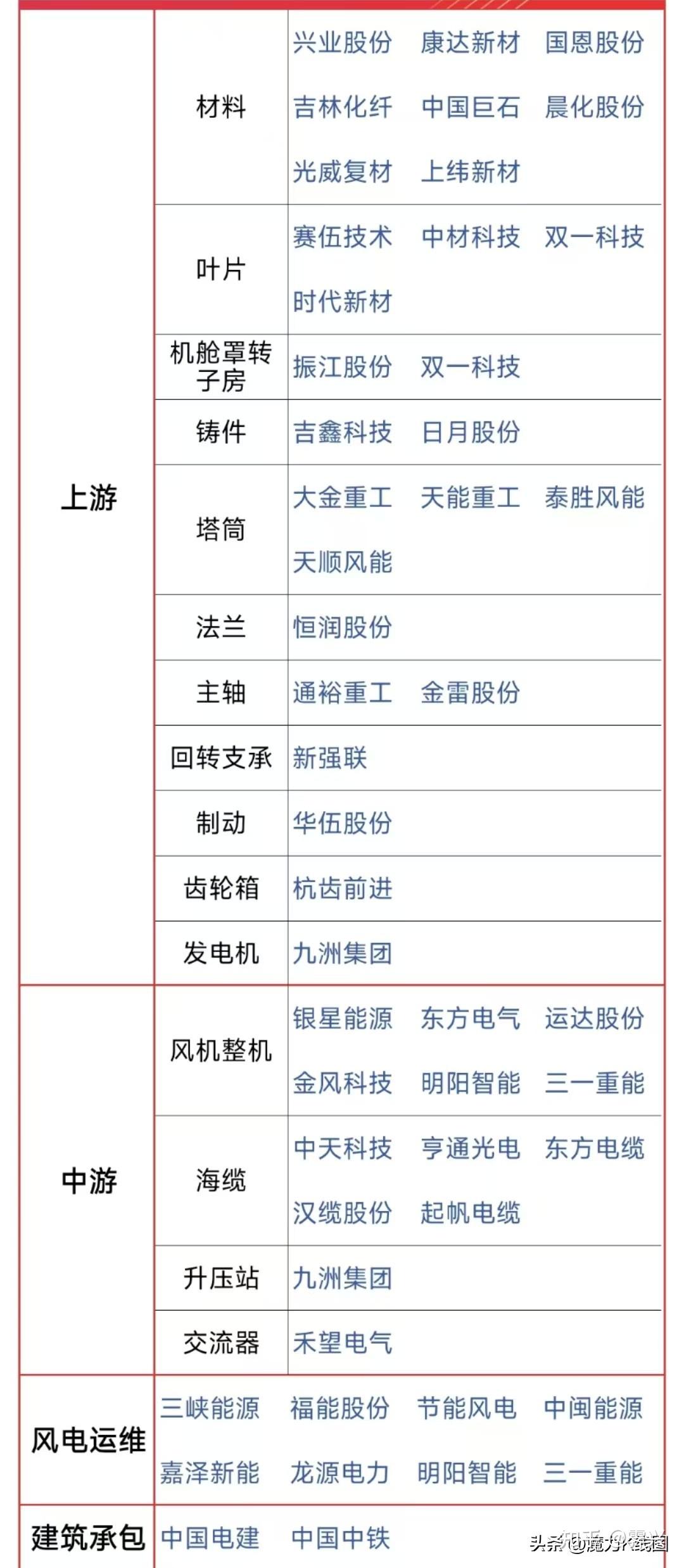 知乎概念股票(知乎概念股票上市公司)