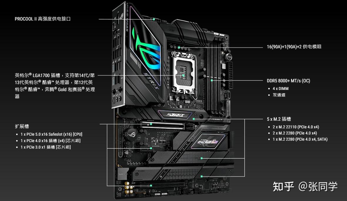 华硕x470f+gaming主板参数
