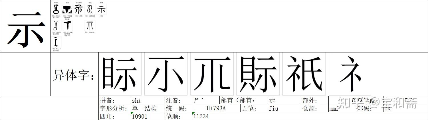 《说文解字》《卷一》《示部》00010“示” - 知乎