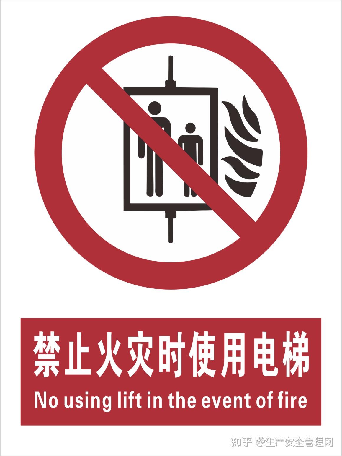【建议收藏】2025版安全标志大全（高清无水印） - 知乎