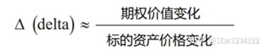 期权波动率交易策略(Gamma Scalping)#期权专题 - 知乎