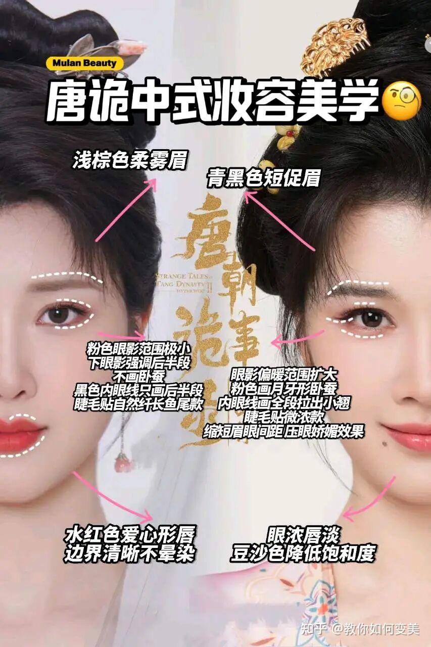 妆容分析|从唐诡妆容看中式美学~ - 知乎