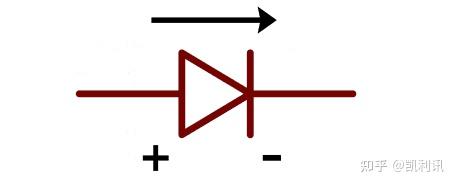 二极管从原理到应用一文通晓
