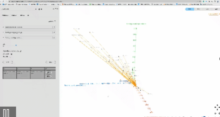 图数据的“Excel”-GraphXR零代码交互式可视化2 - 知乎